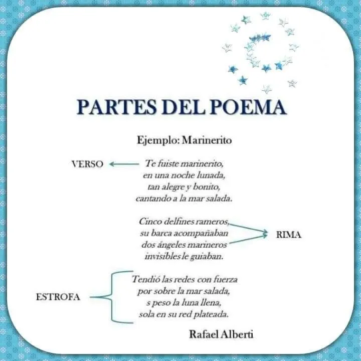 Pin de Martha Ayala en 4°primaria | Ejemplos de poemas, Actividades para  clase de español, Versos