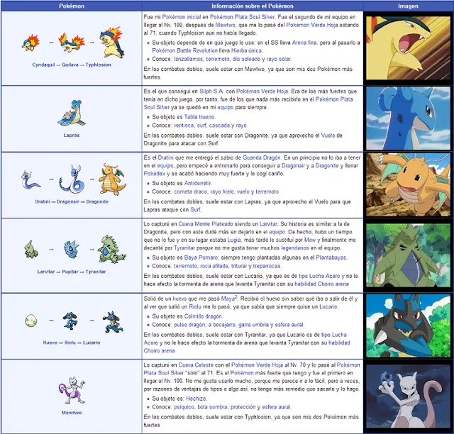 Pin Minijuegos Pokemon Cursos Jugar Trainer Card Game on Pinterest