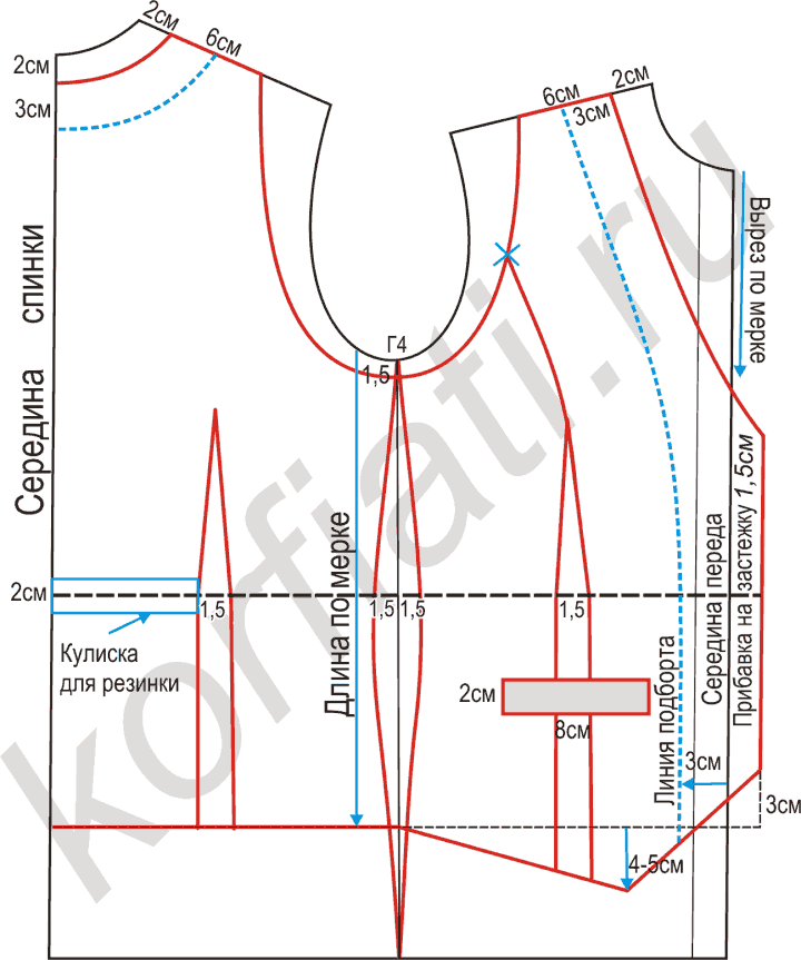 Пин на доске baturros