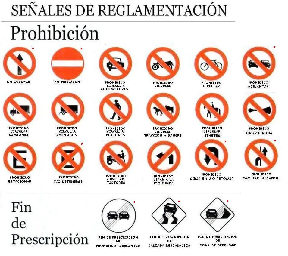 Pin Señales De Reglamentacion on Pinterest