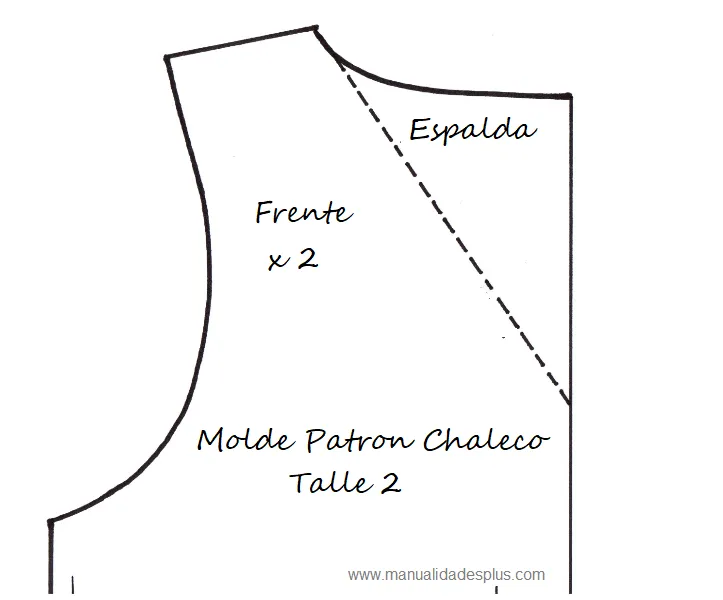 Pin en Sergio saiz robledo