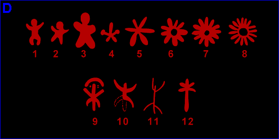 PINTURAS RUPESTRES y PREHISTORIA - Arte Postpaleolítico - Arte ...