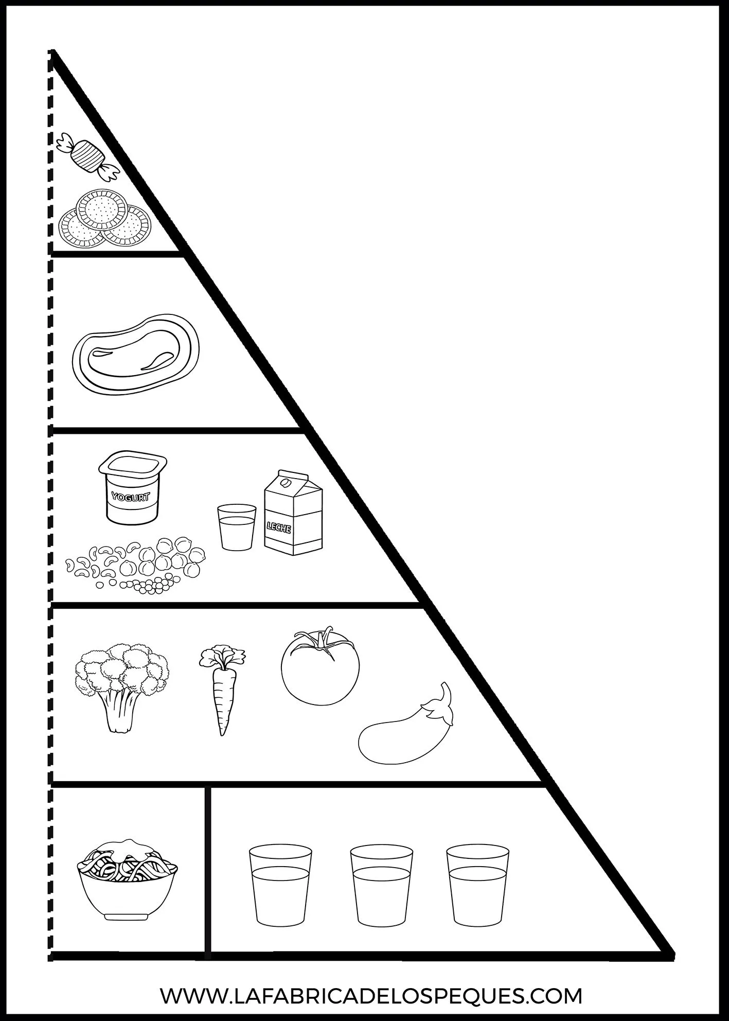 Pirámide alimentaria imprimible, moldes de alimentos y manualidad infantil  de frigorífico. - La fábrica de los peques