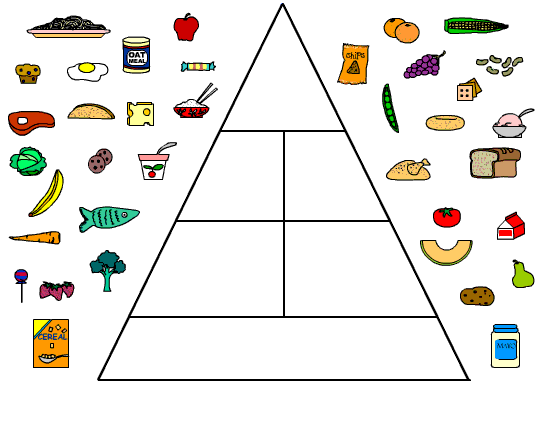 Pirámide alimenticia vacia - Imagui