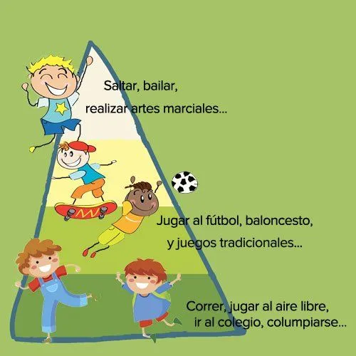 piramide-alimenticia2.jpg