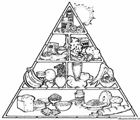 Dibujo para colorear de la pirámide alimenticia - Imagui