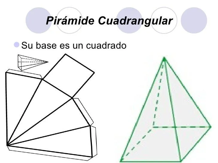 Piramides