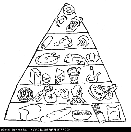 Pirámides de alimentos saludables para imprimir y colorear ...