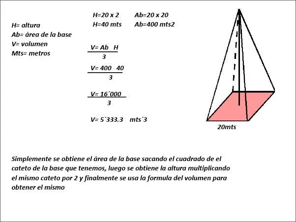 Piramides de Chichenitza: Problema 1 Volumenes (Edgar Pacheco)