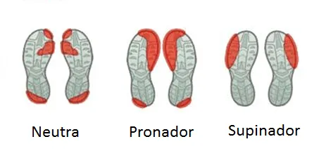 Pisadas de zapatos - Imagui