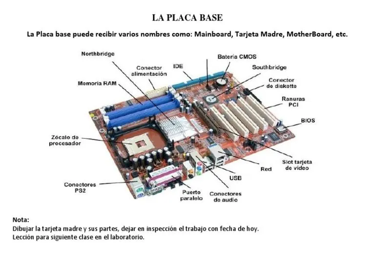 LA PLACA BASE - 2do Informatica A y B | PDF