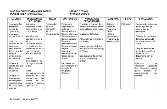 Plan de area de informatica primaria y secundaria