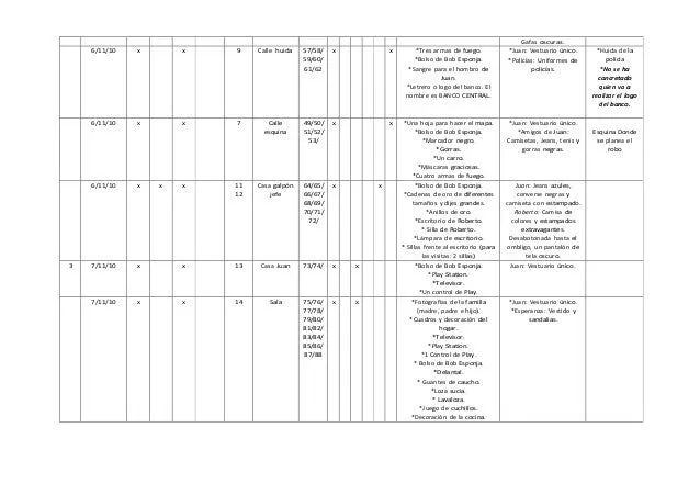 plan-de-rodaje-final-2-638.jpg ...