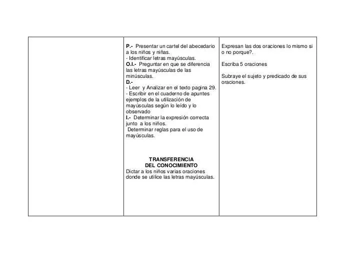 plan-de-trabajo-simultaneo-del ...