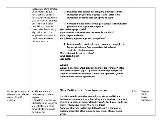 Planeacion didactica para Preescolar