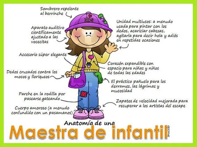 PLANETA VIRTUAL INFANTIL - EDUCACION INICIAL