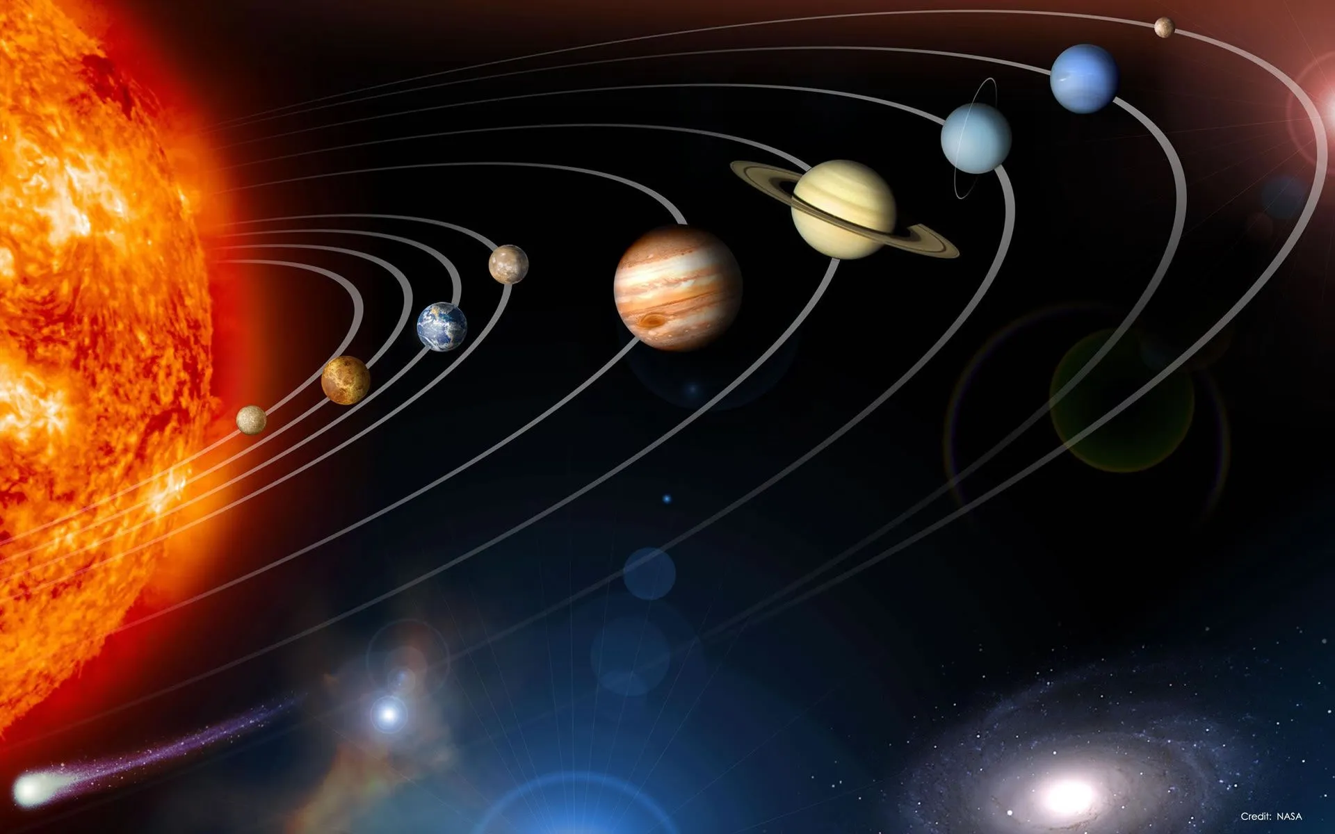 Planetas del Sistema Solar - Wallpapers