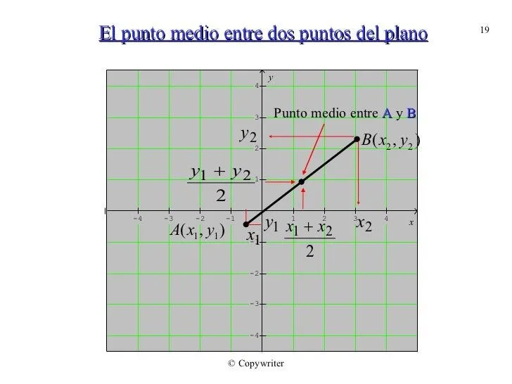 plano-cartesiano-19-728.jpg?cb ...