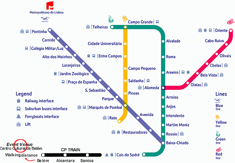 Plano de Lisboa