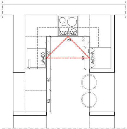 PLANOS DE COCINA - DISEÑO DE COCINAS : COCINA Y REPOSTEROS ...