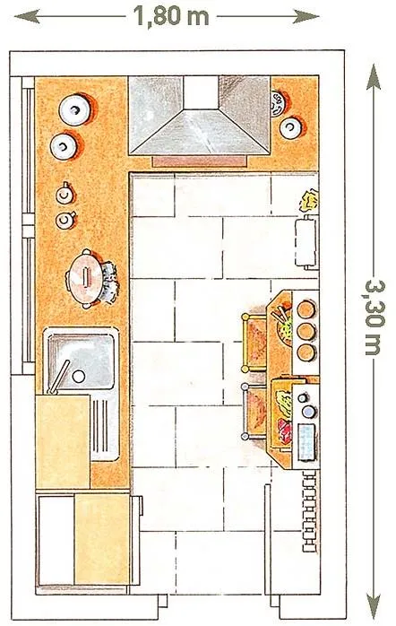 Planos de cocinas | Planos de Casas