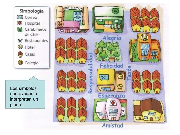 PLANOS Y MAPAS