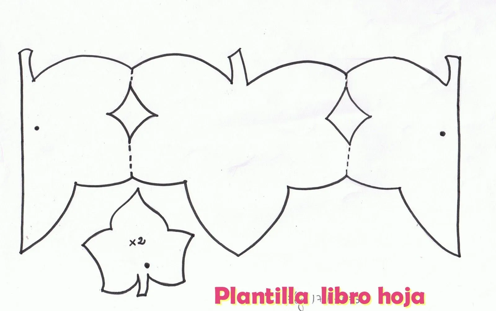 Plantilla de hojas - Imagui