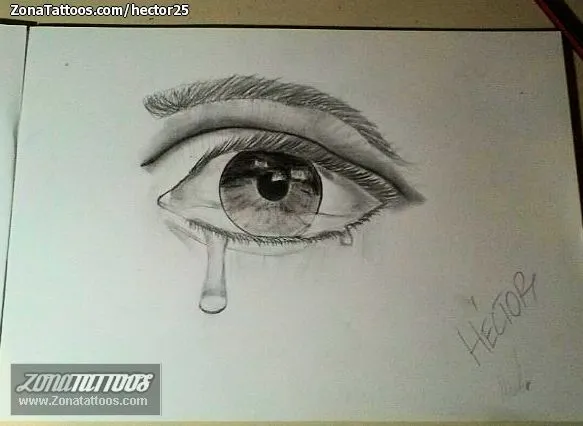 Ojos llorando dibujos - Imagui