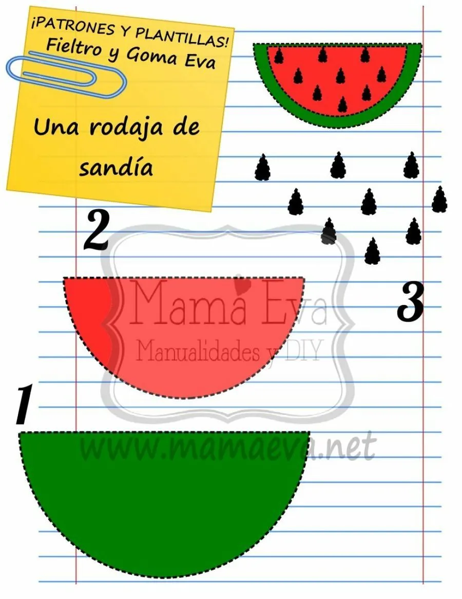 PLANTILLAS DE ALIMENTOS DE GOMA EVA O FIELTRO | Manualidades