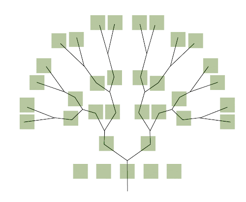 Formato para hacer un árbol genealógico - Imagui