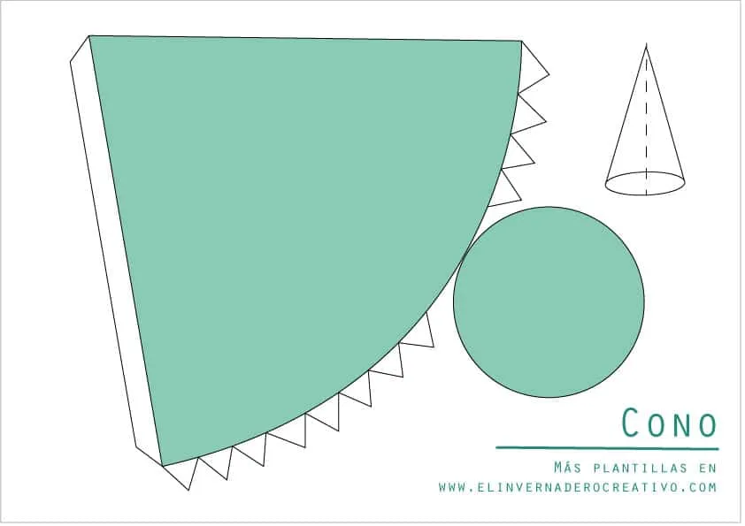 Plantillas de figuras geométricas: Cono y pirámides