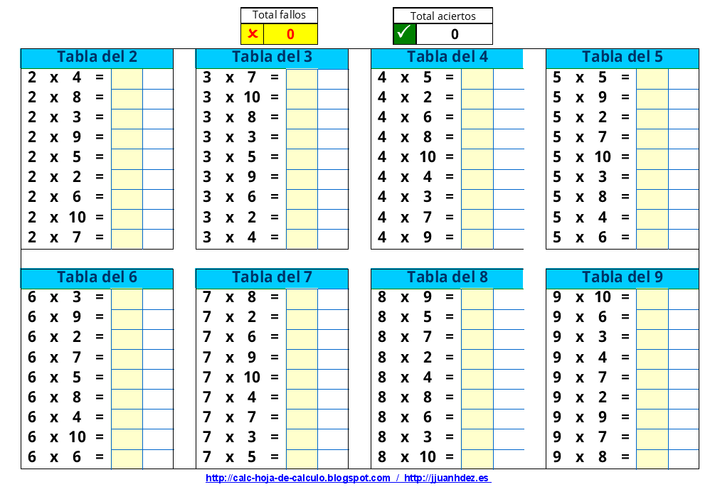 Plantillas de hoja de cálculo gratis: Libro de Calc Tablas de ...