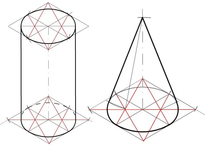 PlásTICa en el África: ISOMÉTRICA: REPRESENTACIÓN DEL CONO Y EL ...