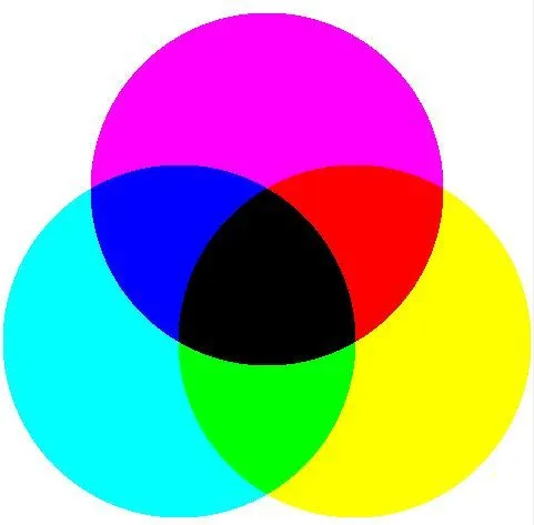 Más o menos de plástica: Para empezar con el color.