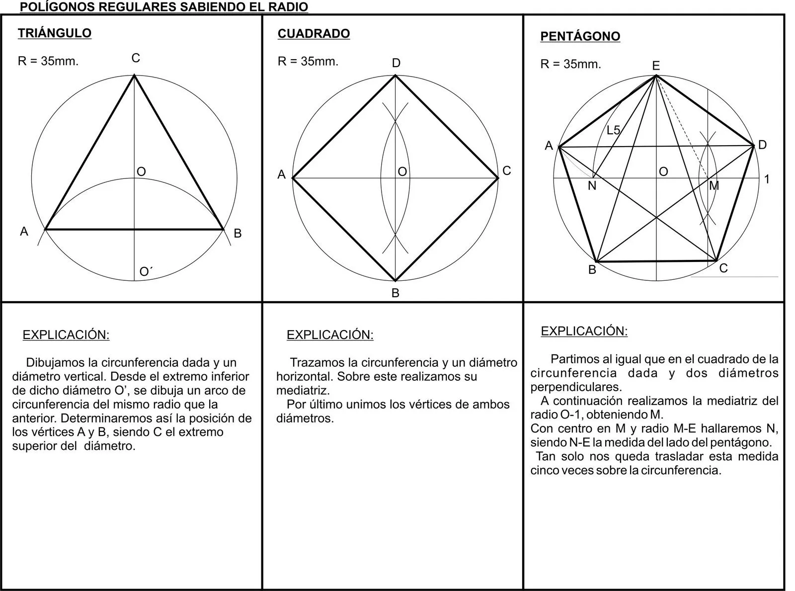 PLÁSTICA Y VISUAL: POLÍGONOS REGULARES (