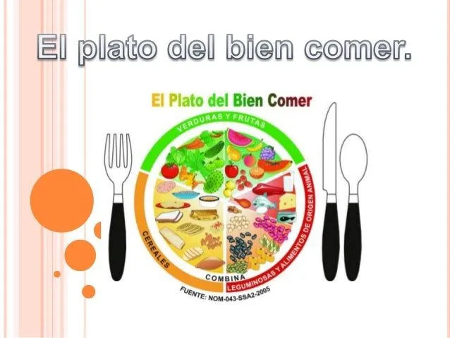 Plato del buen comer