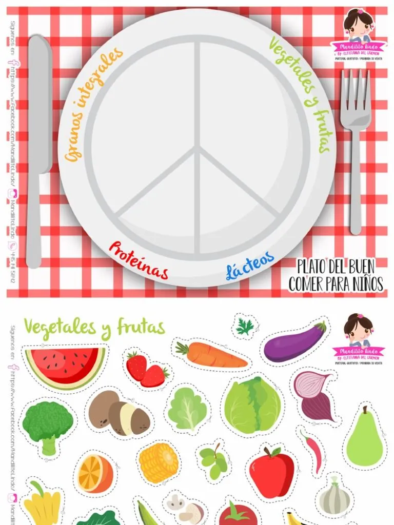 Plato Del Buen Comer - Actividad Recortable | PDF