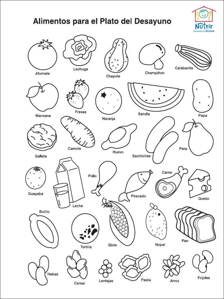 Plato Del Bien Comer-Colorear | PDF