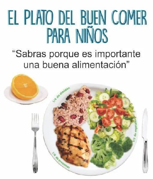 El Plato del Buen Comer por Editorial MD – Maesdi