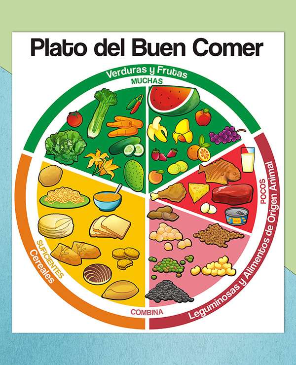 plato buen comer - ePuzzle foto puzzle