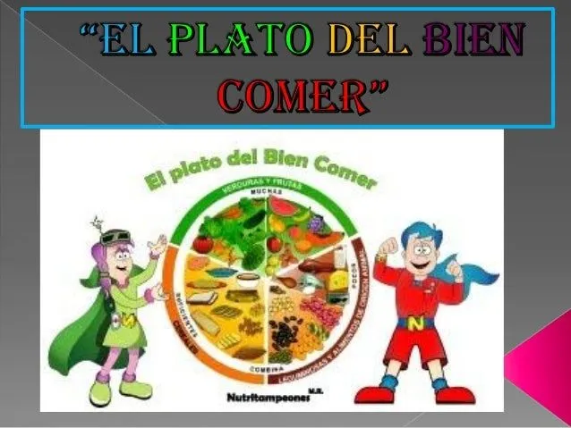 El plato del bien comer lizbeth diaz