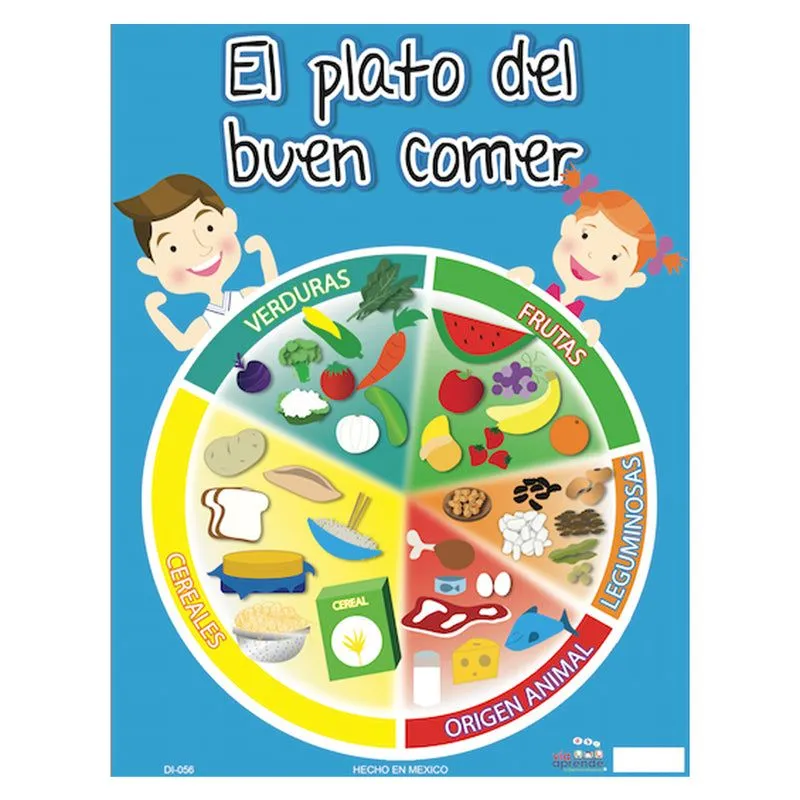 Plato del buen comer | Tienda Silvia García Velázquez