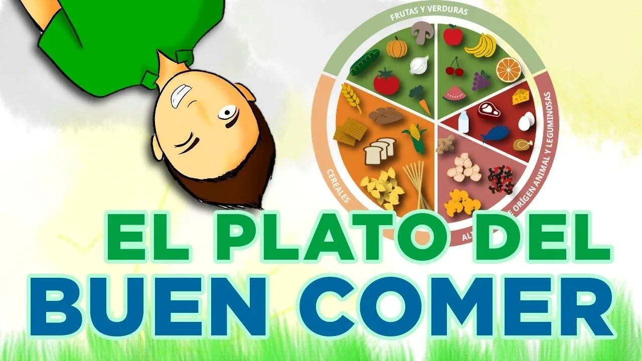 EL PLATO DEL BUEN COMER | para todos - YouTube