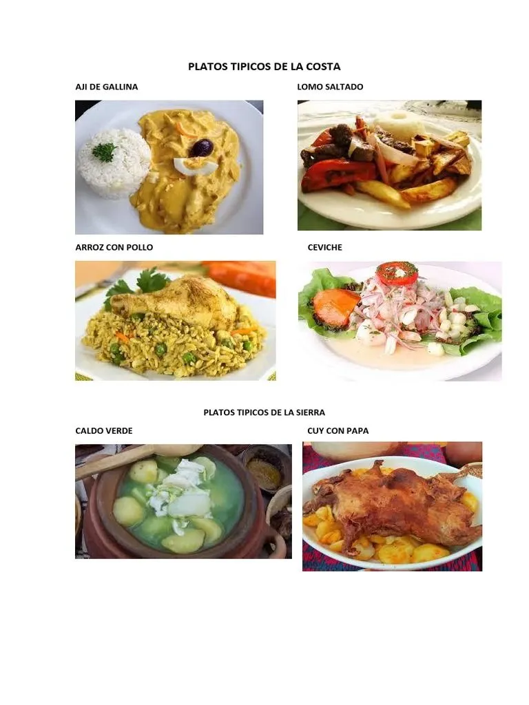 Platos Tipicos | PDF