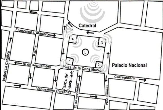 PlazasUrbanas: Zócalo (Plaza de la Constitución)