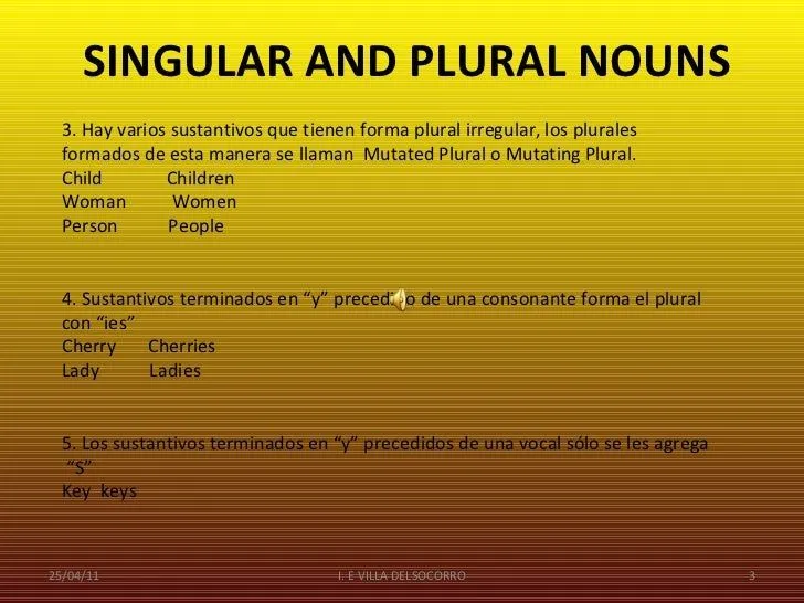 Plural nouns