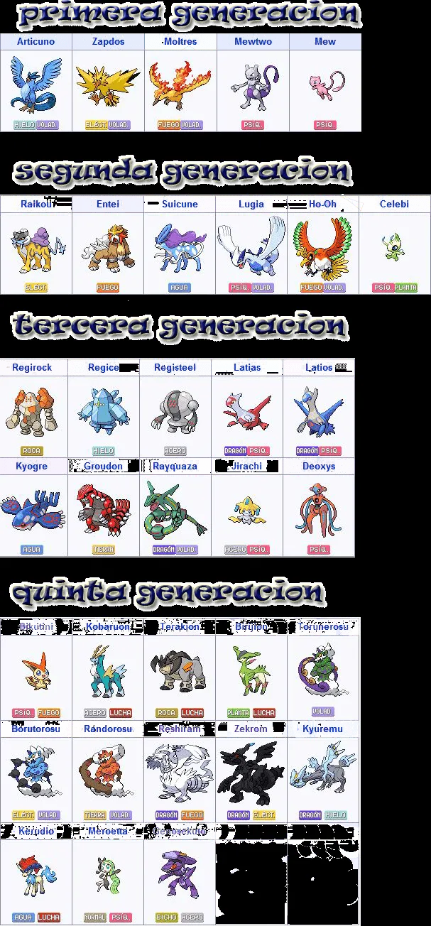 soy pokemon: pokemons legendarios 5° generacion