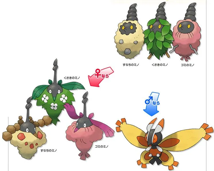 Nuevos Pokémons, evoluciones y legendarios | Nintendo City