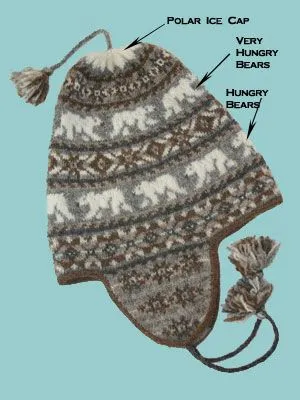 Polar Chullo on Winter '09 Twist Collective – a Fair Isle earflap ...