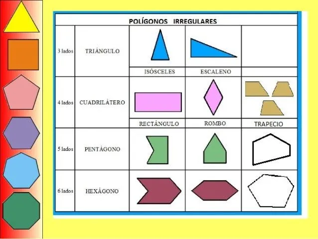 poligonos-9-638.jpg?cb=1378675283